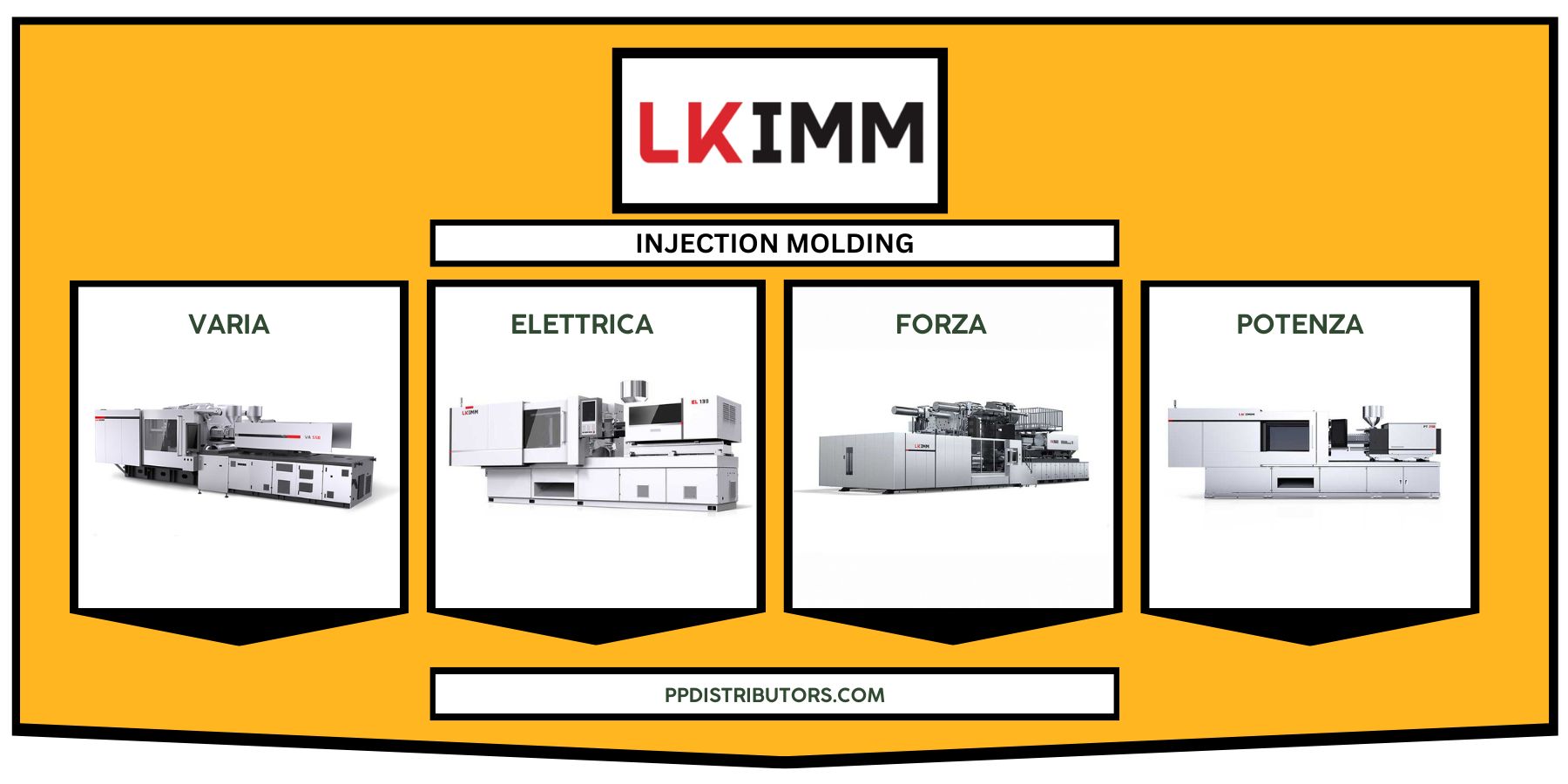 LKIMM Injection Molding