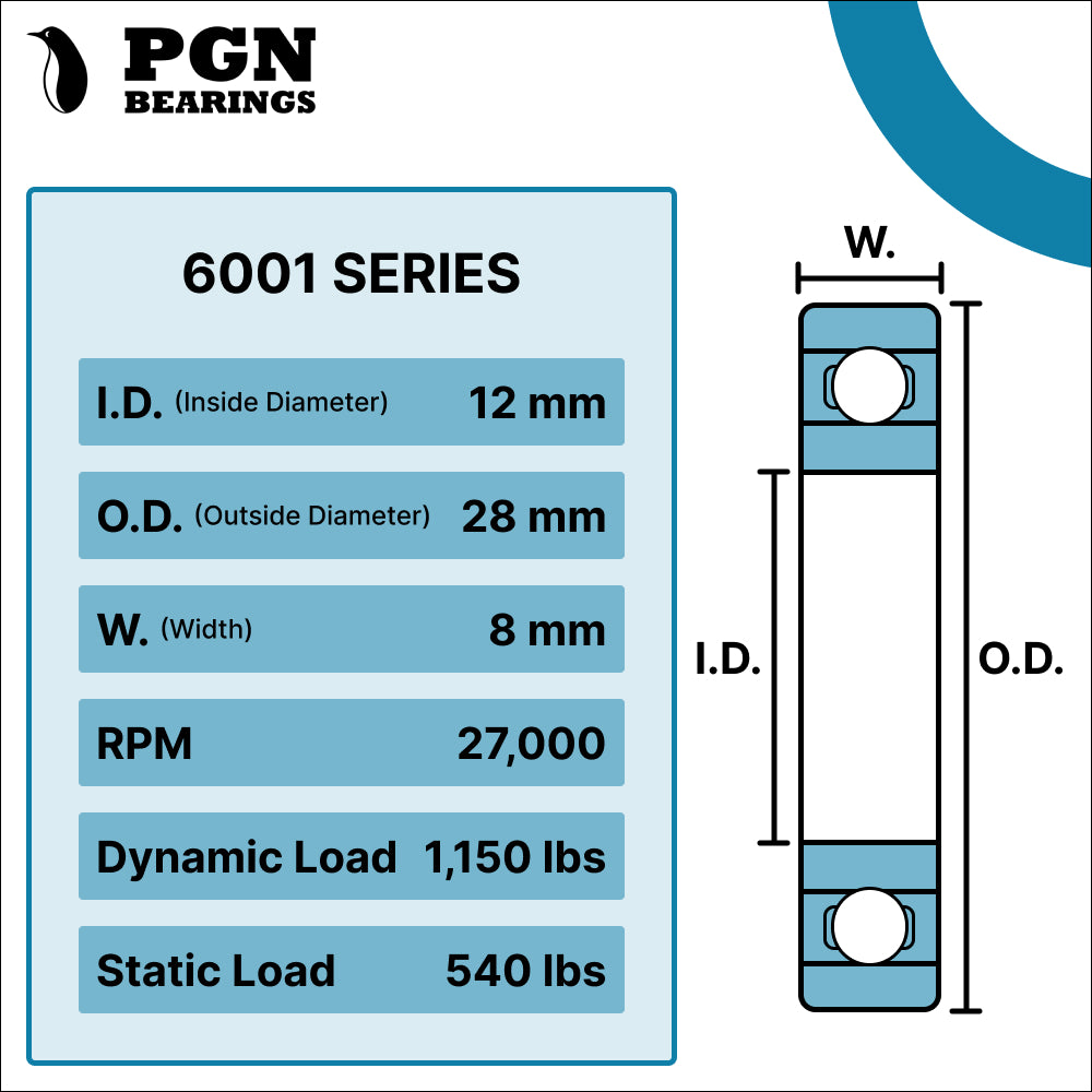 PGN Ball Bearing 6001-ZZ C3