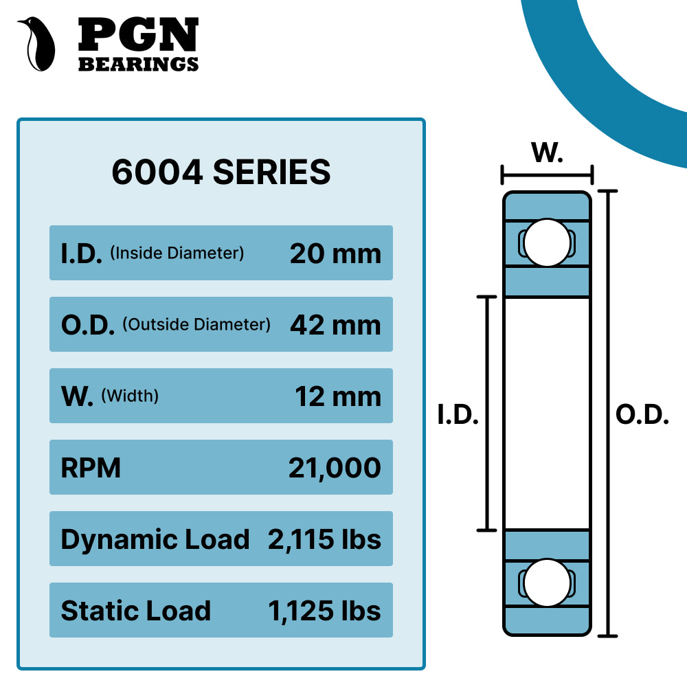 PGN Ball Bearing 6004-2RS C3